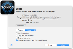 Screen Shot 2014-12-10 at 3.42.33 PM